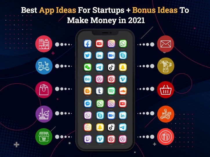 Blockchain App Ideas for Investment