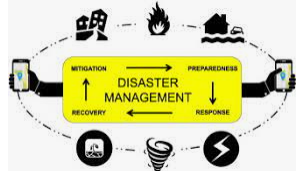 What is Disaster Management