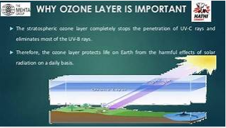 Importance of Ozone Layer