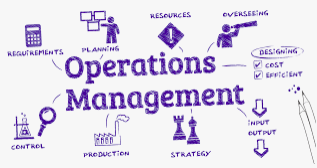 Operation Management